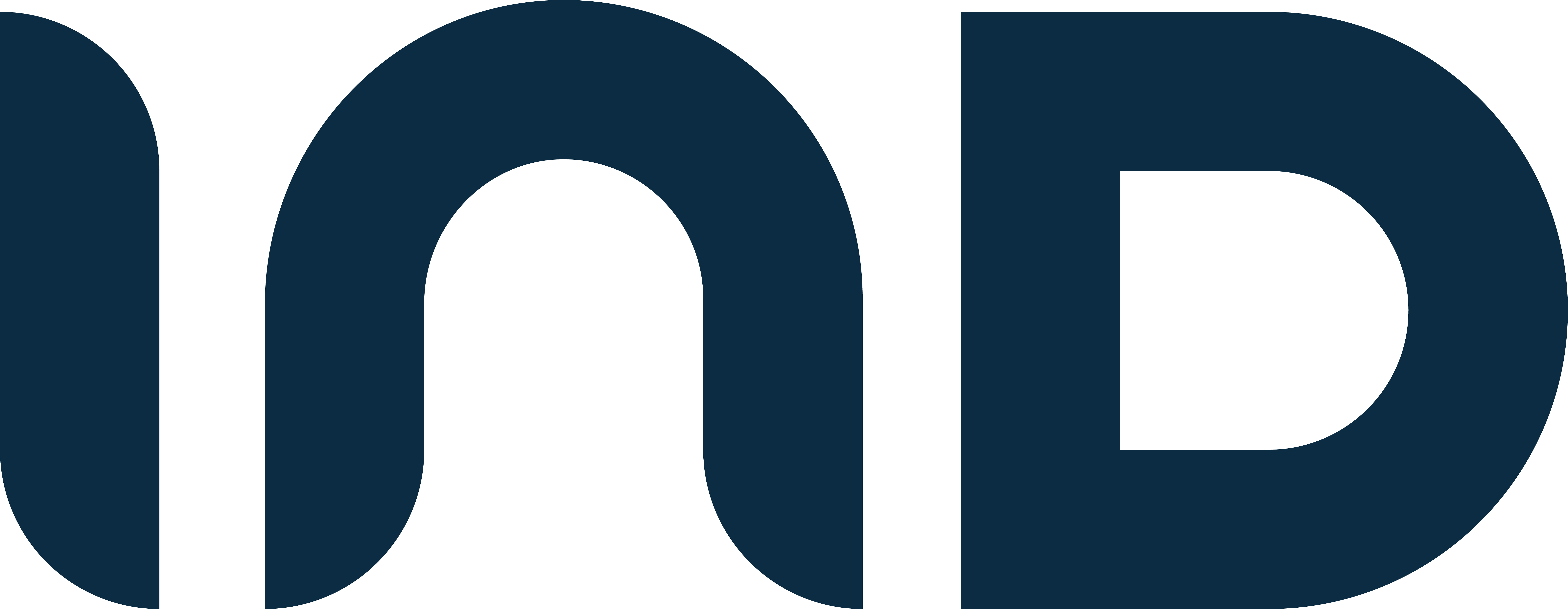 IND logo