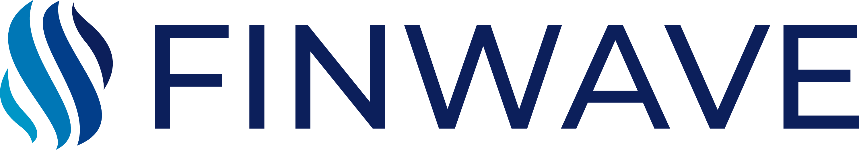 Finwave logo